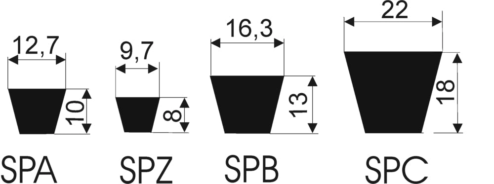 pro Schmalkeilriemen SPA x 1107 lw