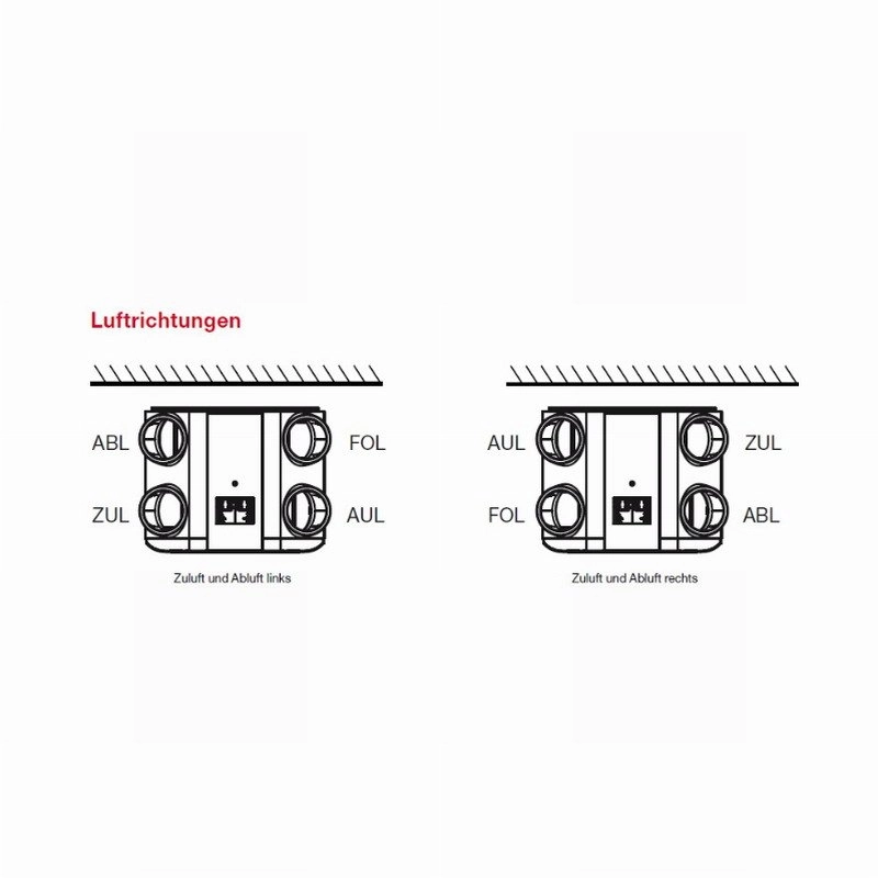 Zehnder Lüftungsgerät ComfoAir 225 L Luxe mit Zuluftanschluss links